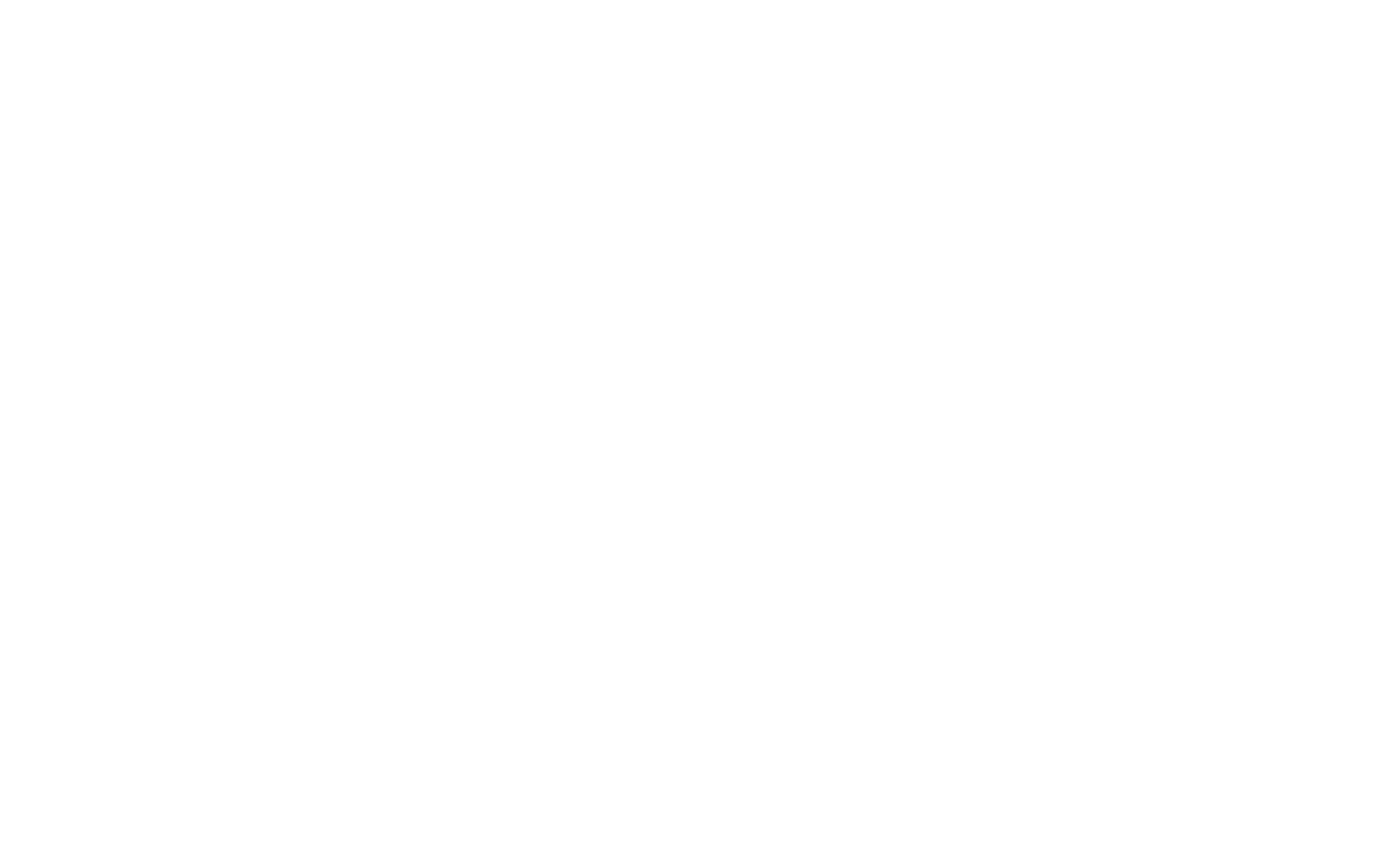 CSAT Solutions